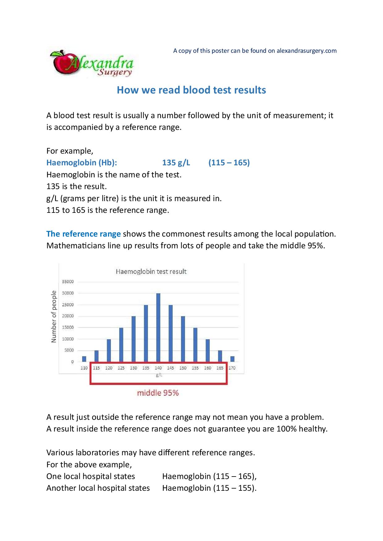 How we read blood test results How we read blood test results